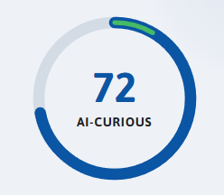 Sample AI Readiness Score: 72 — AI-Curious